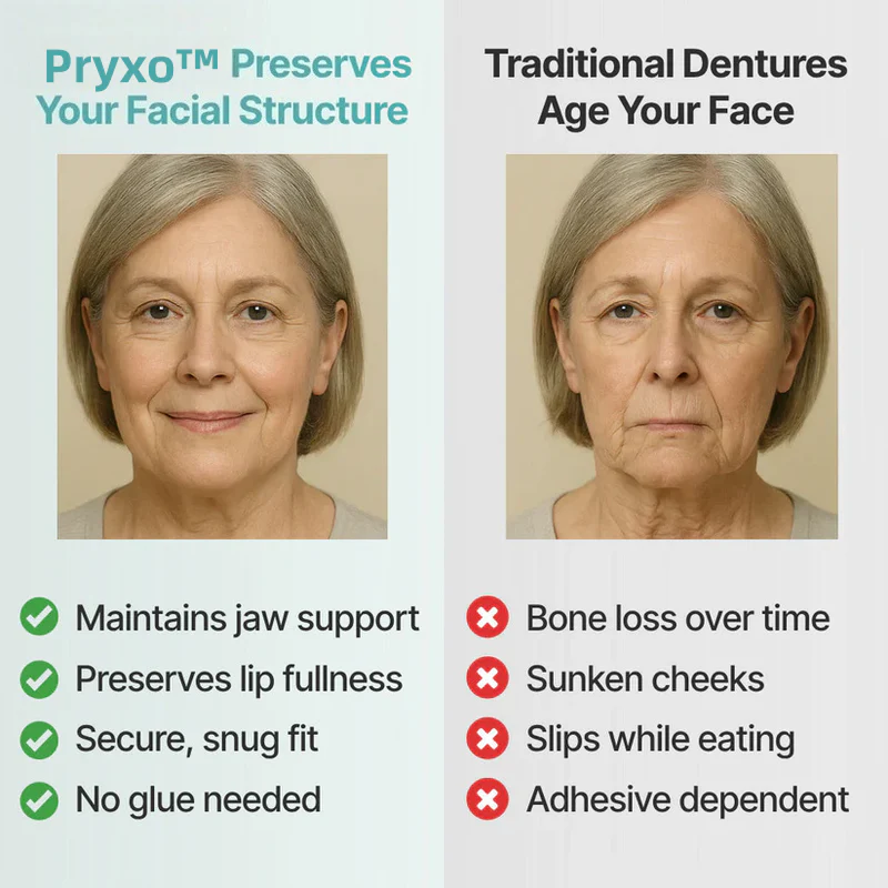 Ends Today: 70% OFF! Pryxo™? Custom-Fit Full Functional DenturesMake you more confident - Image 11