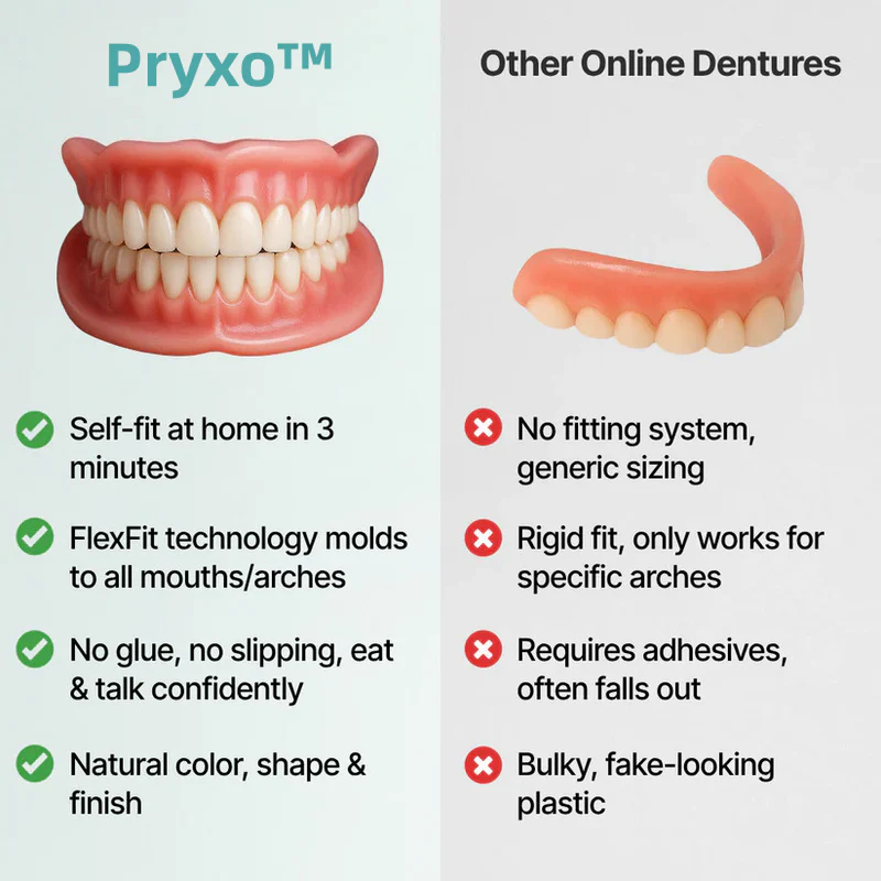 Ends Today: 70% OFF! Pryxo™? Custom-Fit Full Functional DenturesMake you more confident - Image 12
