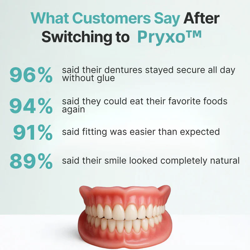 Ends Today: 70% OFF! Pryxo™? Custom-Fit Full Functional DenturesMake you more confident - Image 9